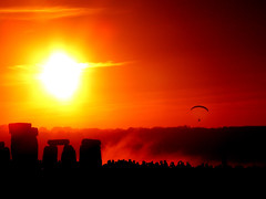 The longest period of day light and the shortest period of day light