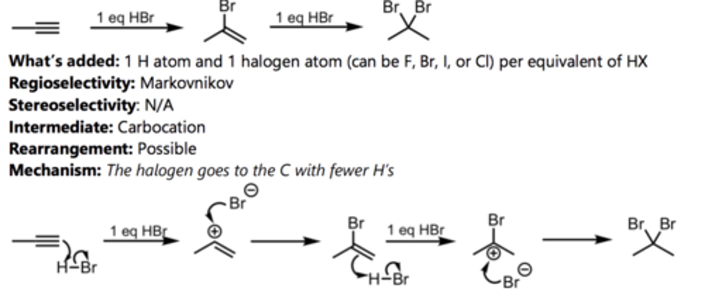 <p>Alkyne Reaction</p>