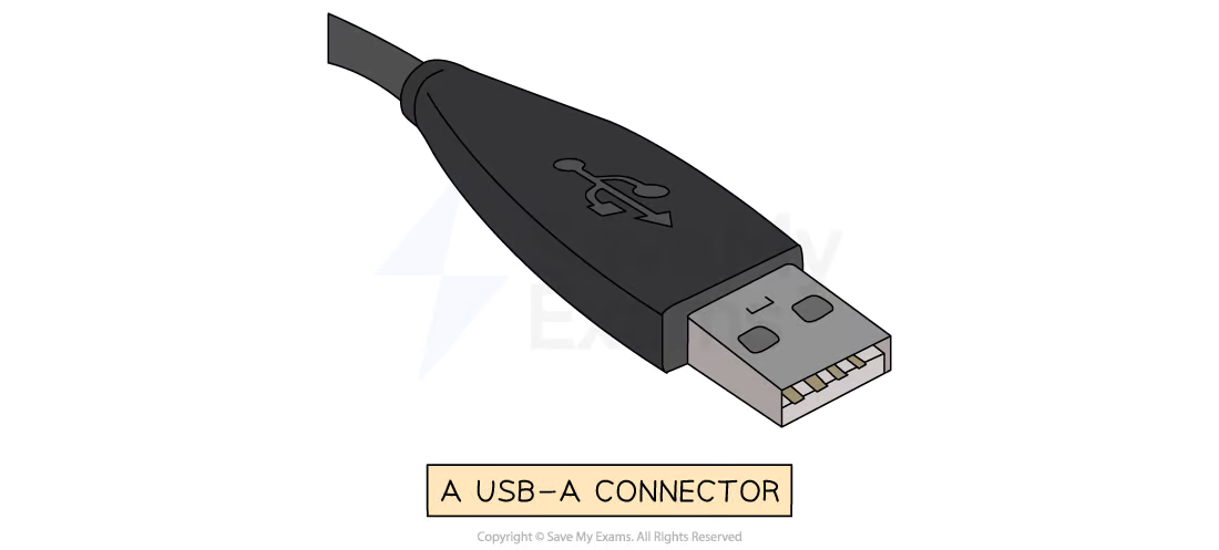 <p><strong>What are the features of USB?</strong></p>