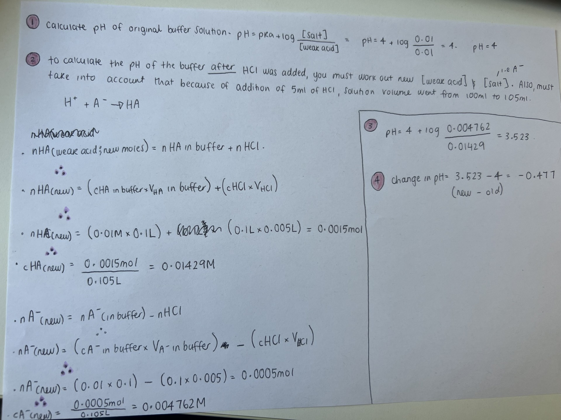 <p>A-= salt HA=weak acid</p><p>-ALWAYS check if equation is balanced to check for correct molar ratio</p>