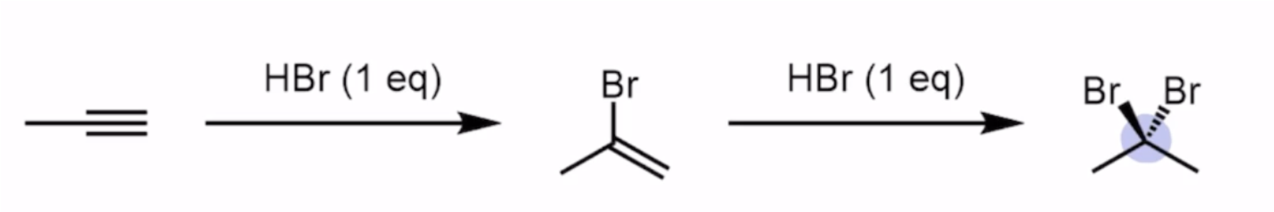 <p>regioselectivity and stereoselectivity of addition of hydrogen halides </p>
