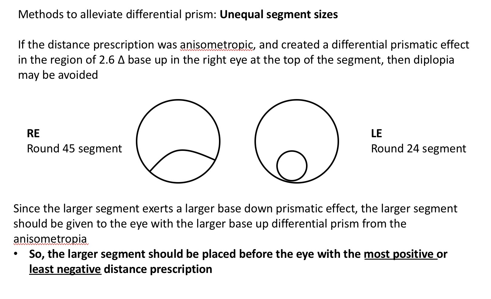 <p>Unequal segment sizes </p><p>Since rhe amount if vertical prism is related to the diameter of the segement, placing a different segment size before esch eye might help reduce prism </p><p>The RE 45mm seg gives more base down prism than LE 24mm diameter </p><p>If near add was +2.25 at the top of RE there would be 2.50 × 2.25 = 5.6 prism dioptres base down </p><p>LE 2.50 × 1.2 = 3 prism dioptres base down </p><p>Giving a differential effect of 2.6 base down in RE at the top of seg …</p>