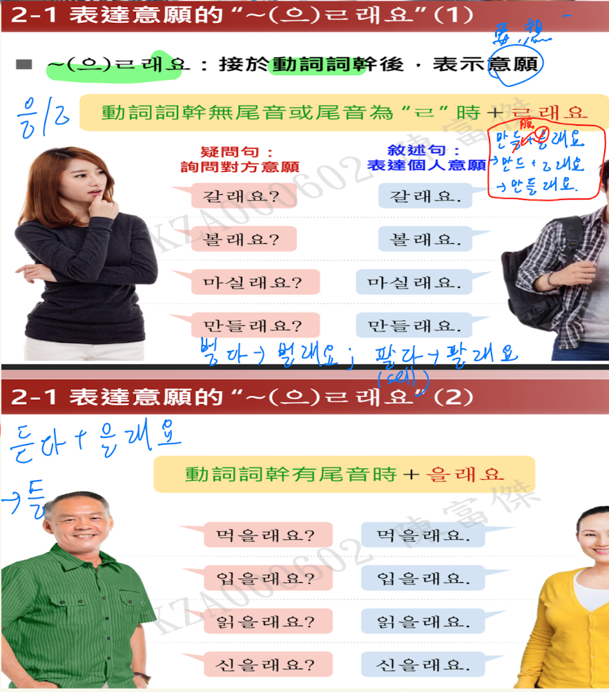 <p>無尾音or尾音=ㄹ </p><p>表達意願=要、想</p><p></p><p>d表達個人意願=》+第一人稱</p>