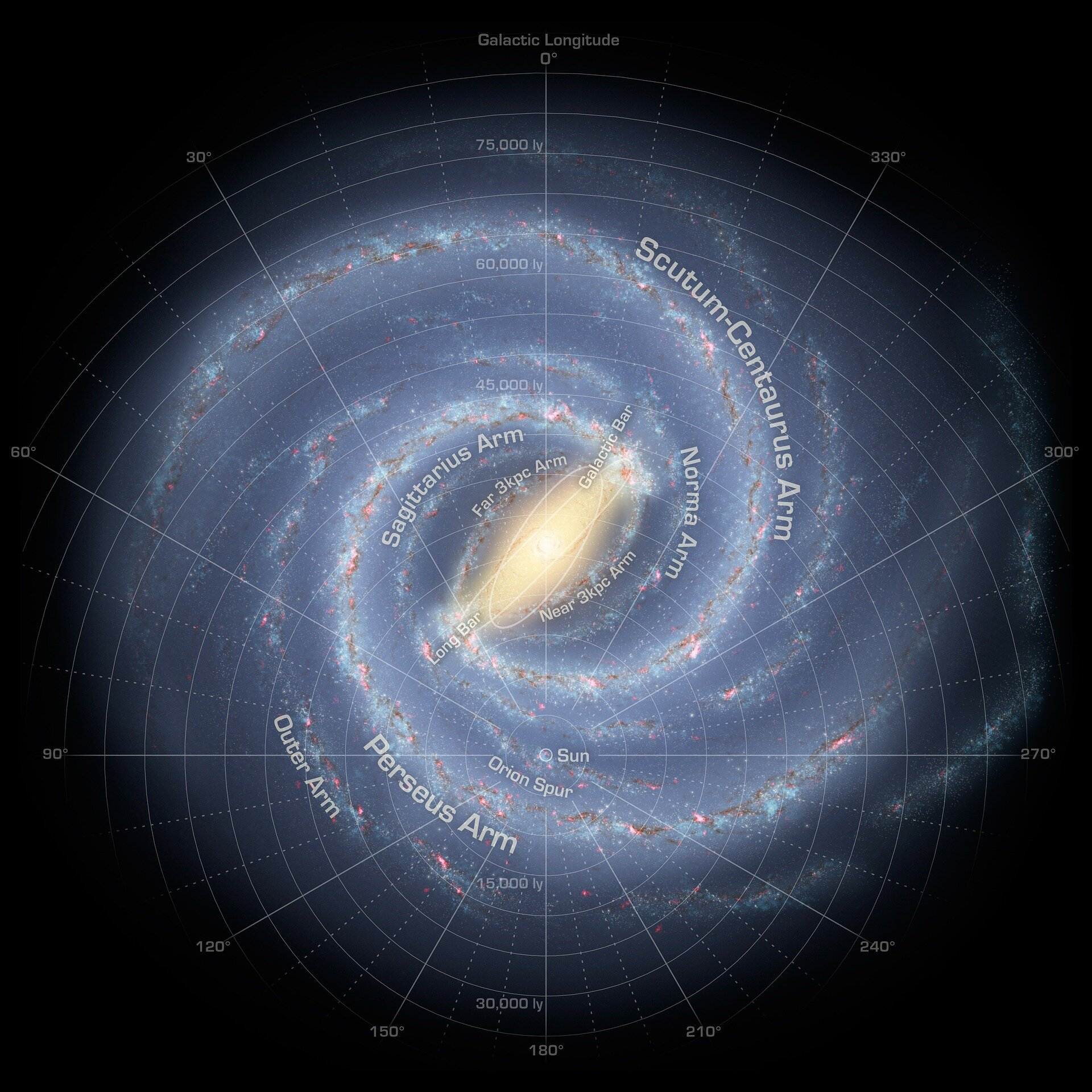 <p>Where is the solar system located in the milky way galaxy?</p>
