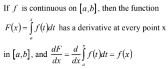 If f is continuous on [a, b], then the function F defined by F(x) = ∫ from a to x of f(t)dt has a derivative F'(x) = f(x).