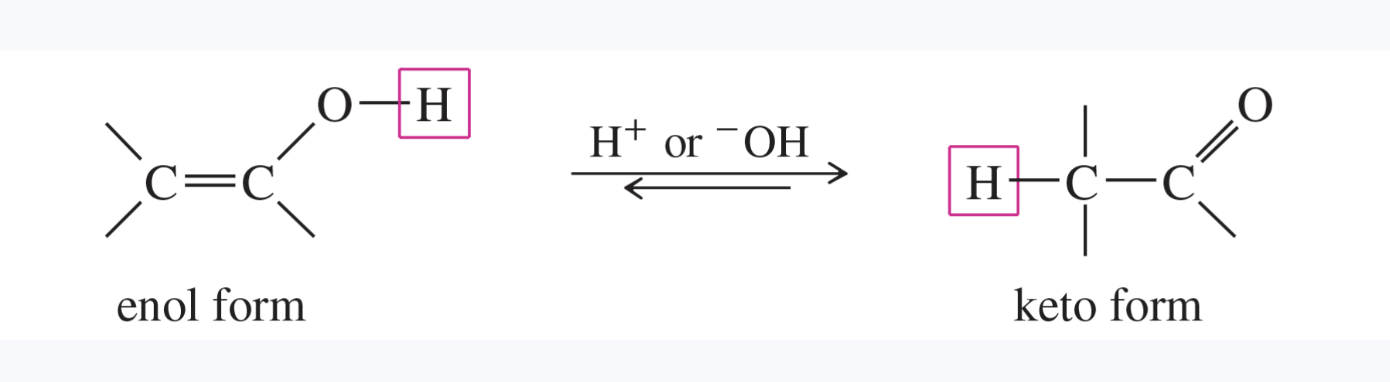 <ul><li><p>isomers that can quickly interconvert by the movement of a proton (and a double bond) from one site to another </p></li><li><p>an equilibrium between these isomers is called a <strong>tautomerism </strong></p></li><li><p>keto form is more stable than enol form</p></li></ul>