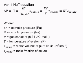 <ul><li><p>C solute = molar concentration</p></li><li><p>Remember that salt dissociates so n solute might be times two.</p></li></ul><p></p>