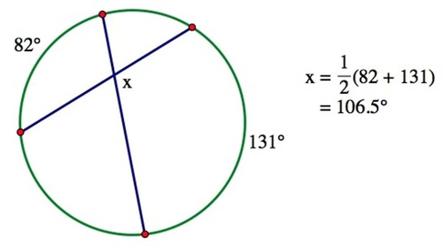 <p>(Big Arc + Small Arc) / 2</p>