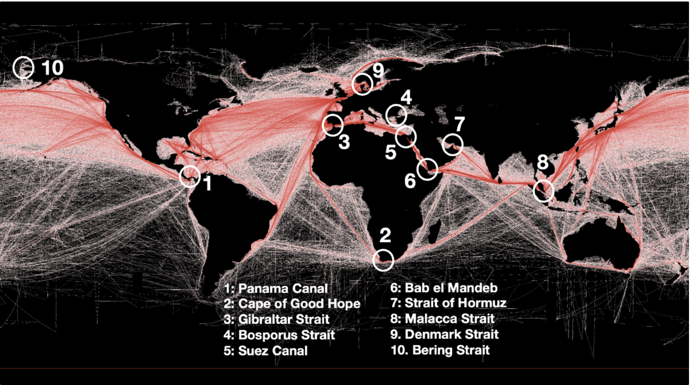 <ol><li><p>Panama Canal</p></li><li><p>Cape of Good Hope 3.Gibraltar Strait</p></li><li><p>Bosporus Strait</p></li><li><p>Suez Canal</p></li><li><p>Bab el Mandeb</p></li><li><p>Strait of Hormuz</p></li><li><p>Malacca Strait</p></li><li><p>Denmark Strait</p></li><li><p>Bering Strait</p></li></ol>