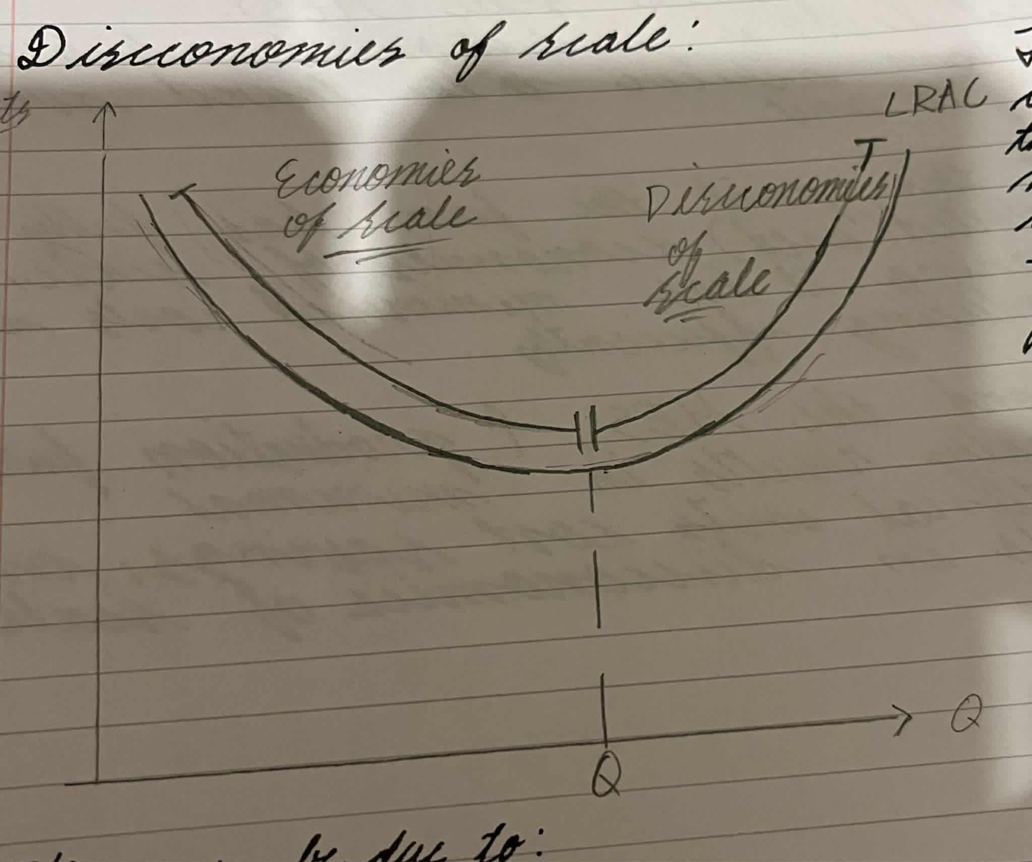 <p>the cost disadvantage that firms may encounter as they expand production beyond a certain point resulting in an increase in average costs per unit</p>