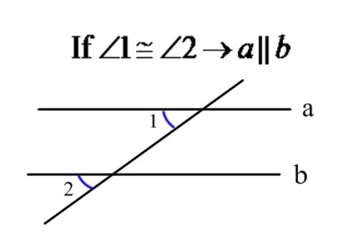 <p>Góc đồng vị</p>