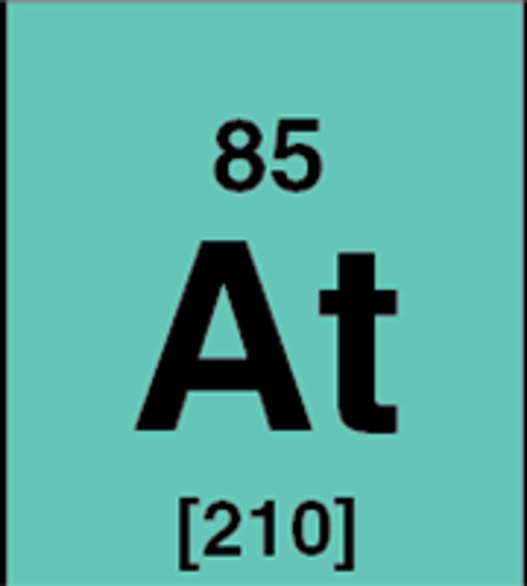 <p>Symbol: At<br>Atomic Mass: <br>Atomic Number: 85</p>