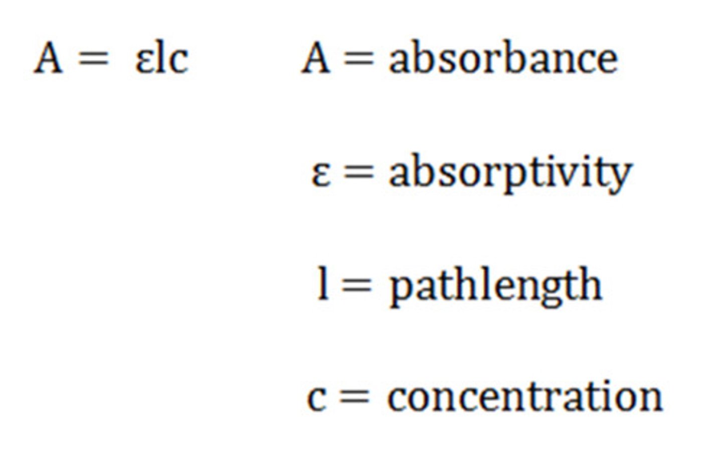 <p>explains the relationship between absorbance, at a given wavelength and concentration, A = εbc</p>