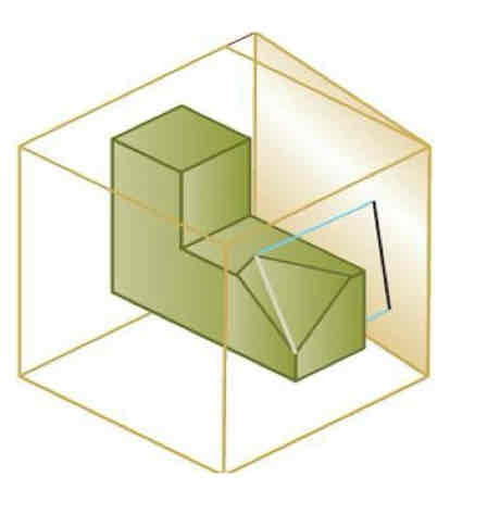 <p>How to find true length of a line using auxiliary views?</p>