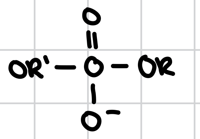 <p>What functional group is this?</p>