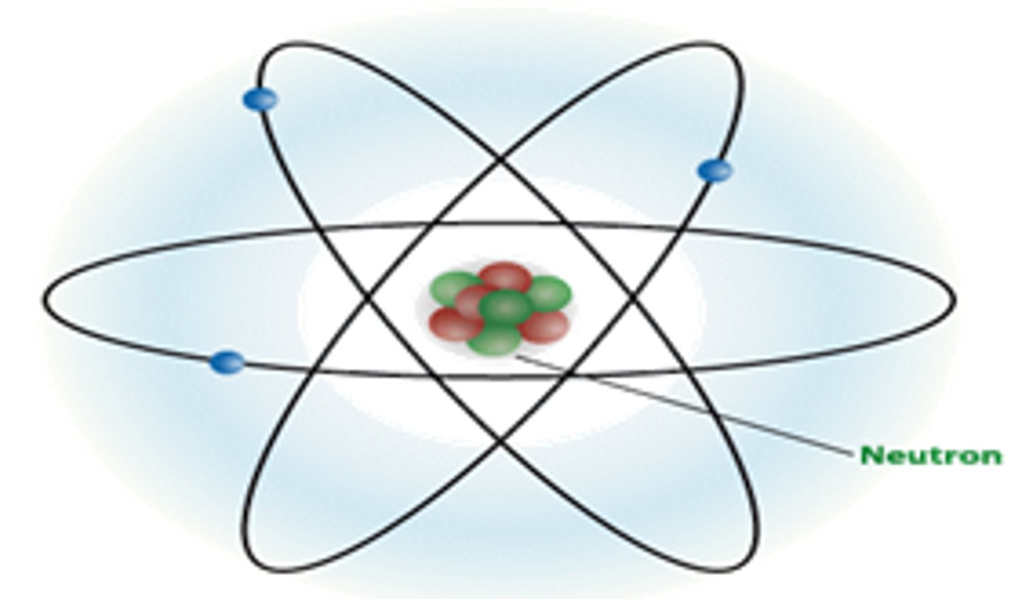<p>Neutrally charged subatomic particle. Found inside the nucleus of the atom.</p>
