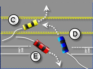 What can the CLTL be used for?
