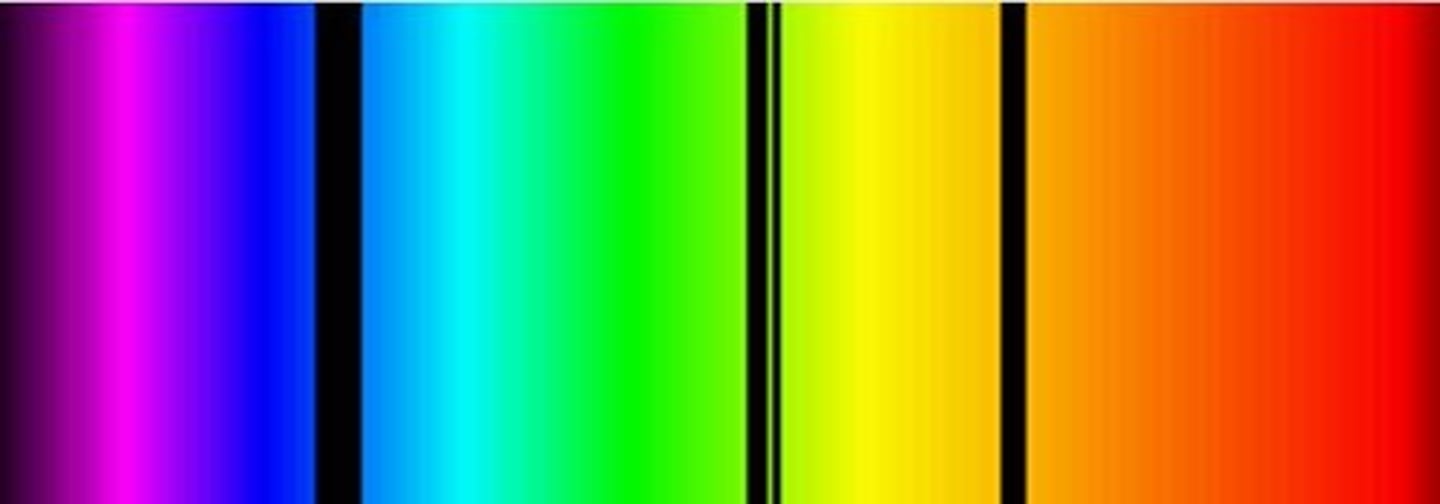 <p>A pattern of lines in the spectrum that occur due to gases absorbing particular wavelengths of colors; every gas has a unique pattern of lines.</p>