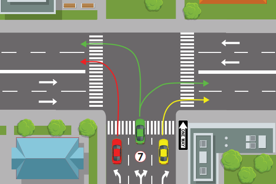 <p>Traffic going straight has the right-of-way</p><p>You may turn either right or left from the center lane</p>