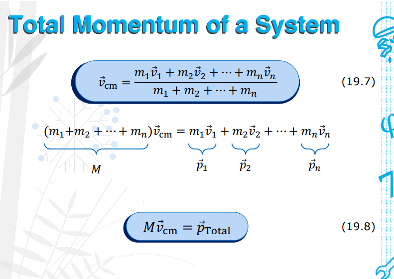 <p>Why is M<sub>Vcm</sub> = P<sub>total</sub>?</p>