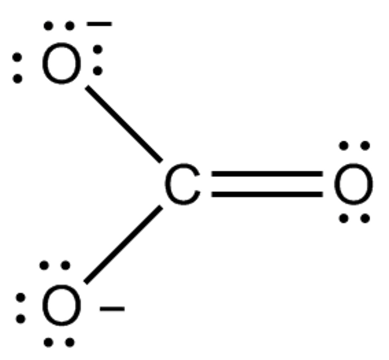 <p>Shape of carbonate?</p>