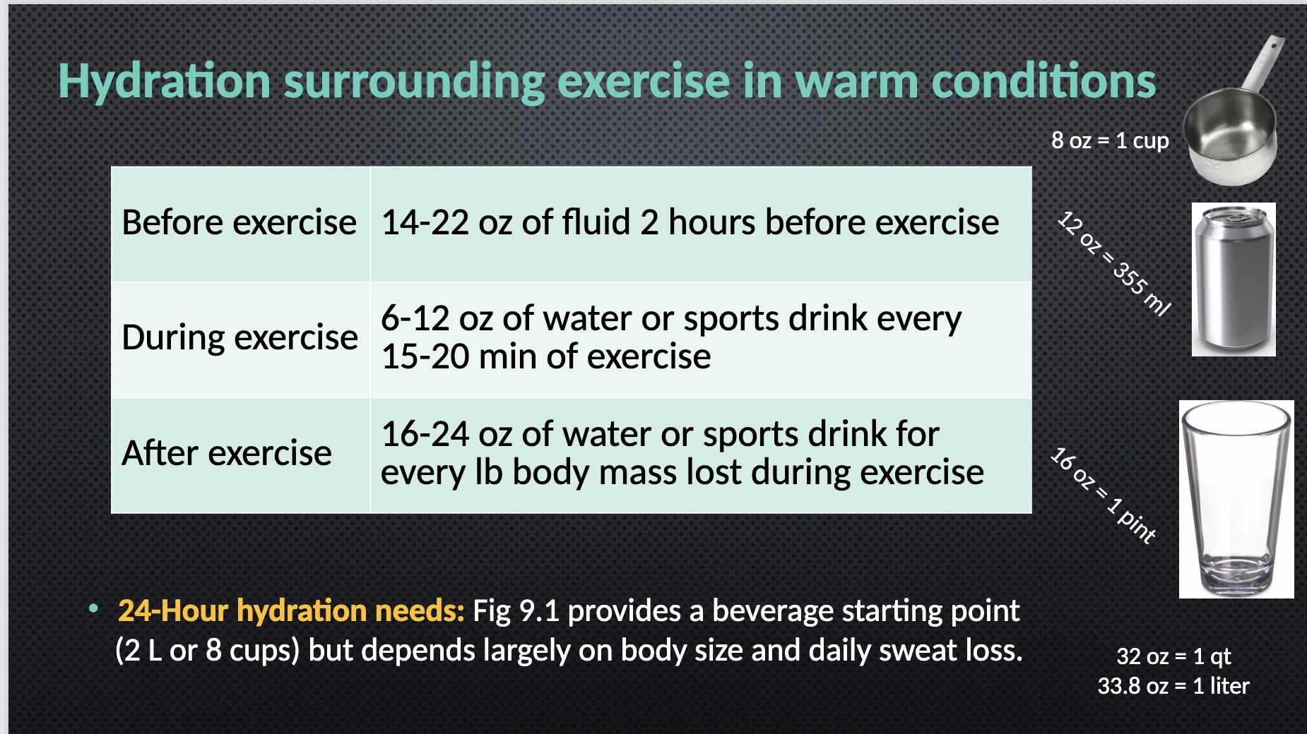 <p>-Before: show up euhydrates; ~tall glass water or 2 cups</p><p>-During: ~1 cup</p><p>-After: ~1 pint:1lb or 50% more than what lost</p><p>*ranges bc everyone not the same</p>