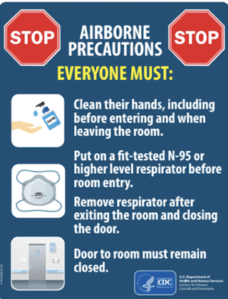 <ul><li><p>Standard Precautions PLUS</p></li><li><p>Fit-tested mask, N95, respiratory</p></li><li><p>Patient in negative pressure room– Airborne Infection Isolation Room</p></li><li><p>Limit transportation; Patient wear mask during transport</p></li></ul><p></p>