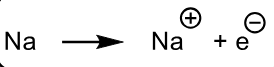 <p>Dissolving Na in liquid ammonia liberates free electrons.</p>