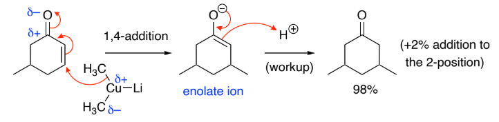 <p><strong>C=C</strong>, thermodynamic, C=O</p><ul><li><p><span style="color: rgb(255, 144, 250);"><strong><span>soft</span></strong></span><span> </span><span style="color: rgb(248, 234, 0);"><strong><span>electrophile</span></strong></span></p></li><li><p><span style="color: rgb(255, 150, 233);"><strong><span>soft</span></strong></span><strong><span> </span></strong><span style="color: rgb(0, 222, 255);"><strong><span>nucleophile</span></strong></span></p></li></ul><p></p>