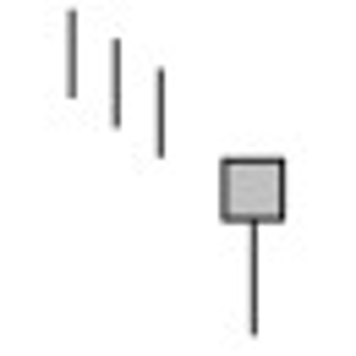 <p>Hammer candlesticks form when a security moves significantly lower after the open, but rallies to close well above the intraday low. The resulting candlestick looks like a square lollipop with a long stick. If this candlestick forms during an advance, then it is called a Hanging Man.</p>