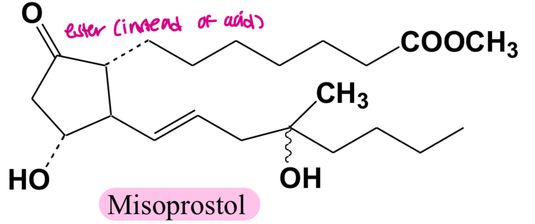 <p>- prostaglandin analogs semisynthetic PGE1 (20 C)</p><p>- OFF LABEL- ABORTIONS</p><p>- cytoprotective by stimulating GI mucus and bicarbonate secretion, increase mucosal blood flow and cell regeneration</p><p>-tx: NSAID induced ulcers</p>