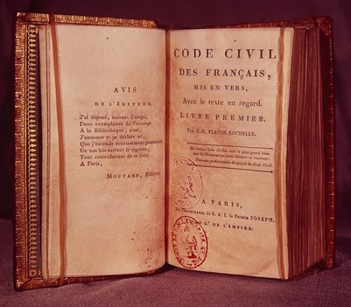 <p>Napoleon issued his ___ in 1804. It established an egalitarian legal code for all territories under French control. Based on Roman law, it spread progressive liberal ideas to most of Europe and continues to be used, in some areas, to this day.</p>