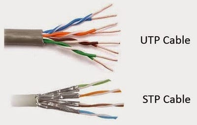 <p>Shielded twisted pair (STP) and unshielded twisted pair (UTP).</p>
