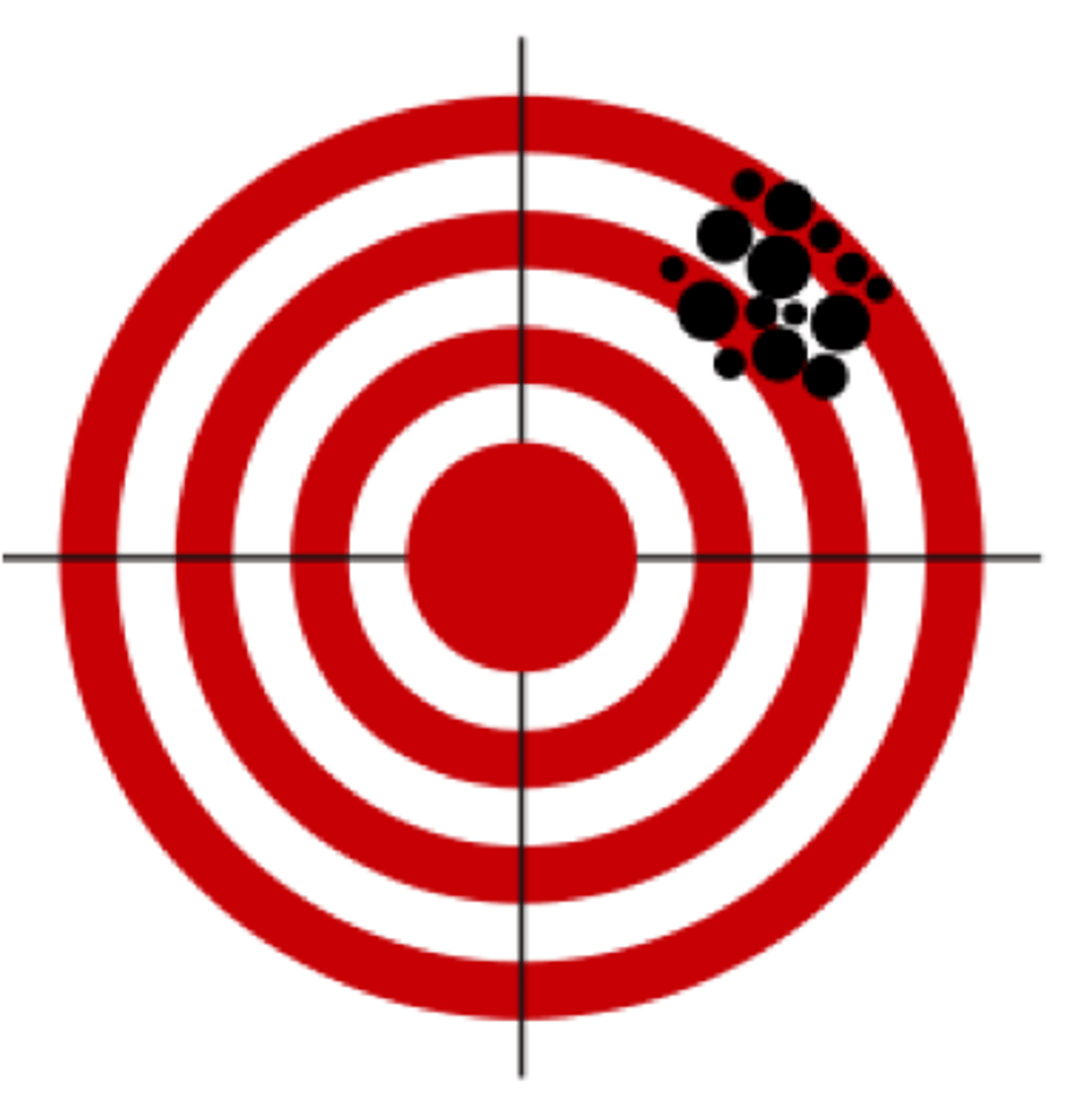 <p>results can be repeated</p>