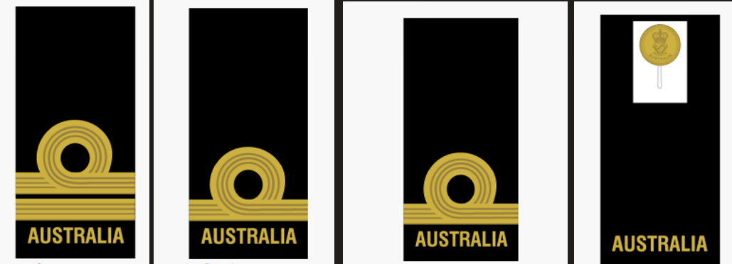 <p>Name these Navy Ranks</p>