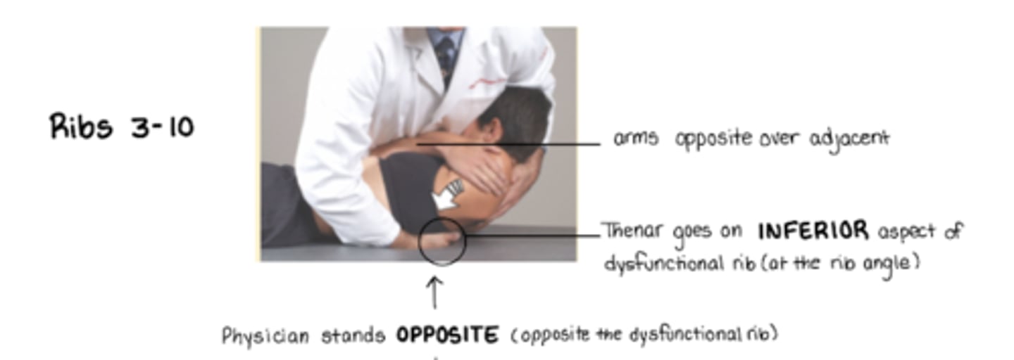 <p>pt supine, arms FAR/NEAR</p><p>stand on OPPOSITE side of dysfunctional rib</p><p>thenar eminence on inferior angle of rib angle to push rib back UP</p><p>ribs stuck DOWN</p><p>(basically thoracic HVLA other than hand placement)</p>