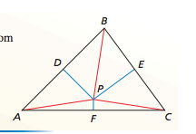 The circumcenter of a triangle is equidistant from
the vertices of the triangle.