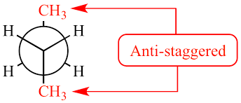 <p>Anti Staggered conformational Isomerism</p>