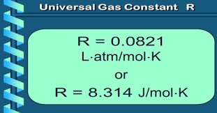 <p>A constant used in the ideal gas law equation, typically valued at 0.0821 L·atm/(mol·K), representing the relationship between pressure, volume, and temperature. </p>