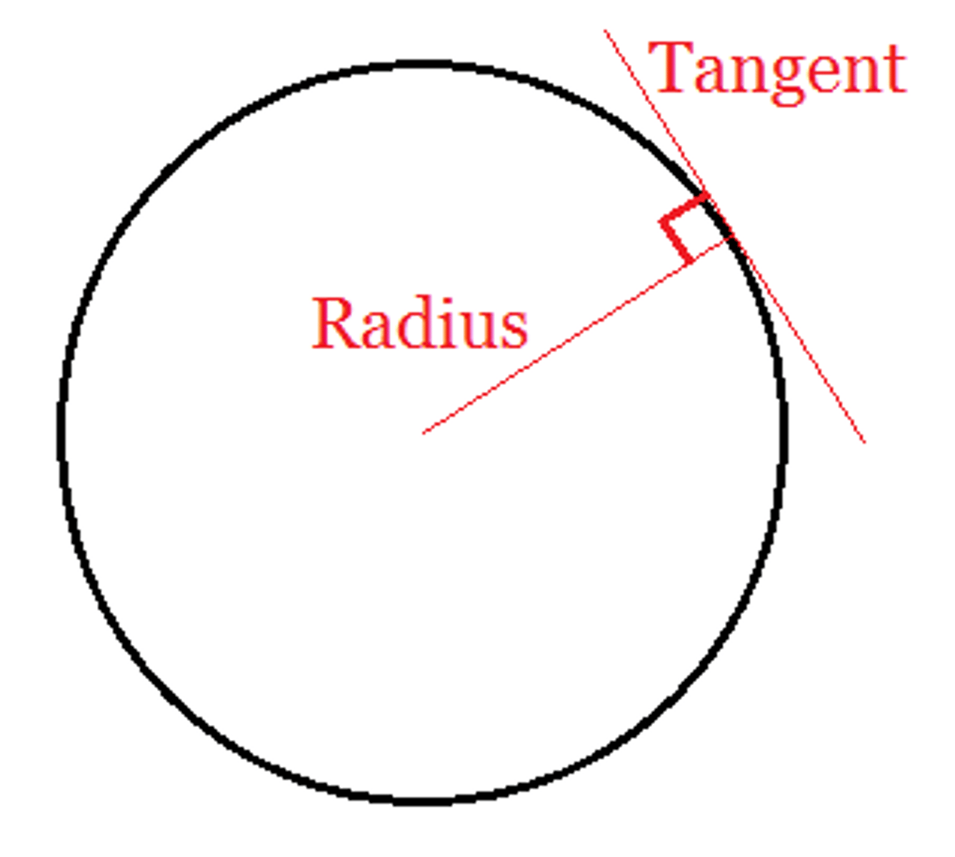 <p>/ˌaʊtə ˈsɜːkl/ vòng tròn bên ngoài</p>