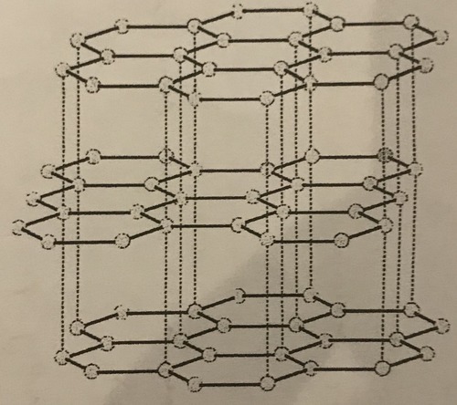 <p>A giant arrangement of carbon atoms bonded to three other carbon atoms in layers</p>