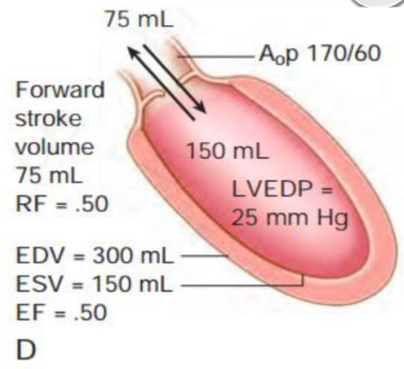 <p>what is this?</p>