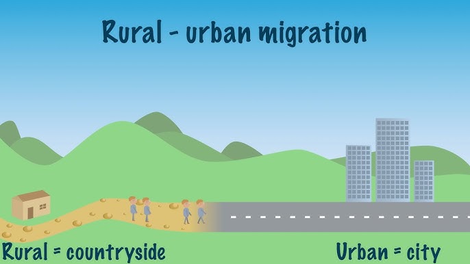 <p>Rural-to-urban migration</p>