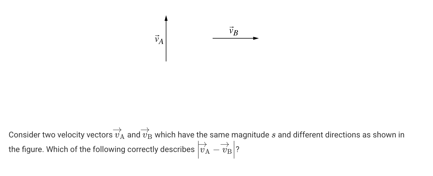 <p>A. A vector with magnitude zero.</p><p>B. A vector with a magnitude greater than zero and less than s.</p><p>C. A vector with a magnitude equal to s.</p><p>D. A vector with a magnitude greater than s.</p>