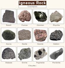 <p>A material that was once molten; it usually contains crystals that grew within this molten material as it cooled.</p>