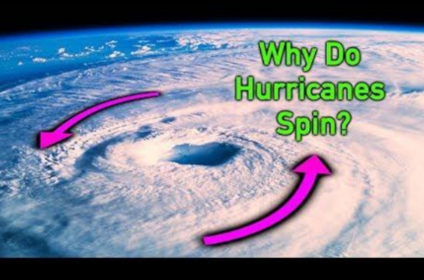 <p>the deflection of objects (wind, water) to the right of the Northern Hemisphere and to the left of the Southern Hemisphere, causes hurricanes to spin (air rushes into a low pressure region), not a real force, only a peprspective</p>