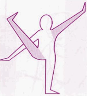 <p>Contralateral pattern</p>