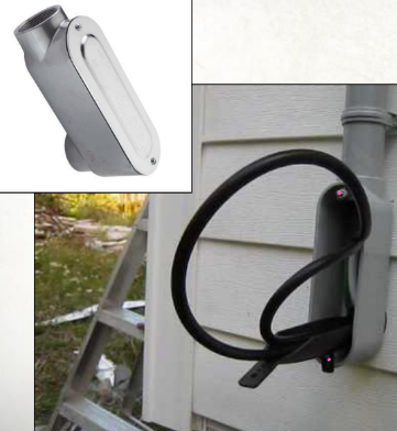 <ul><li><p>serves as a pull point </p></li><li><p>allows for change in direction </p></li></ul><p></p>