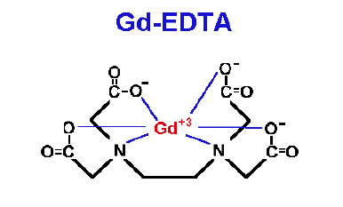 This is the action of binding ions or molecules to metal ions such as Zn, Mg, and Ca.
