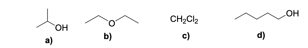 <p>Which of the following compounds has the highest solubility in water ?</p>